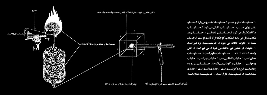 Nothing Is Left to Tell - The Distribution of the Sacred System, 2010. Silk screen print on canvas, unlimited edition, 27 x 71 in.